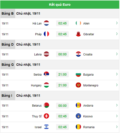 Lịch thi đấu - Kết quả vòng loại Euro 2024